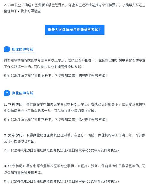 西医执业助理医师试题_西医执业助理医师考试时间_中西医结合执业助理医师资格考试
