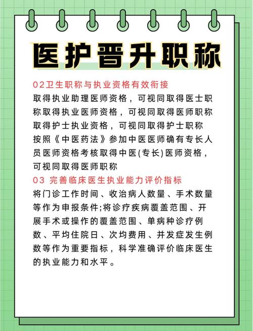 中国卫生人才评价网_中国卫生人才评价成绩查询_中国卫生人才评价