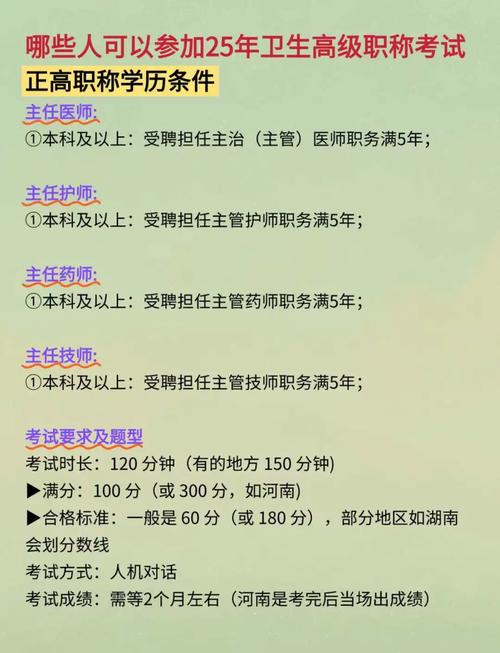 福建省卫生高级职称考试条件_福建省卫生高级职称考试_福建省高级卫生职称考试时间