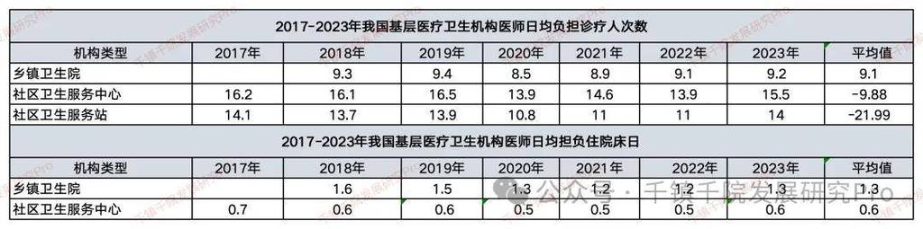 中国卫生人才评价成绩查询_中国卫生人才评价网_中国卫生人才评价
