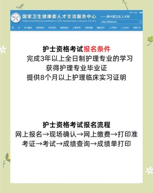 护士执业资格考试报名时间_护士执业资格考试2025年报名流程_护士执业资格考试2025年报名流程