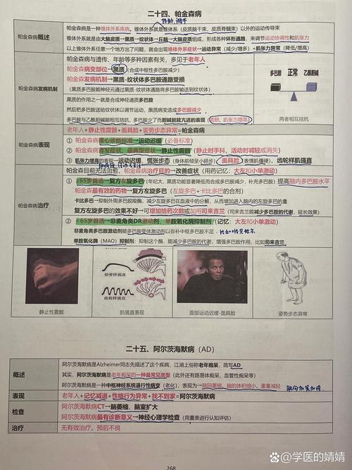精神科主治医师考试历年真题_主治医师考试真题回忆_主治医师考点精编
