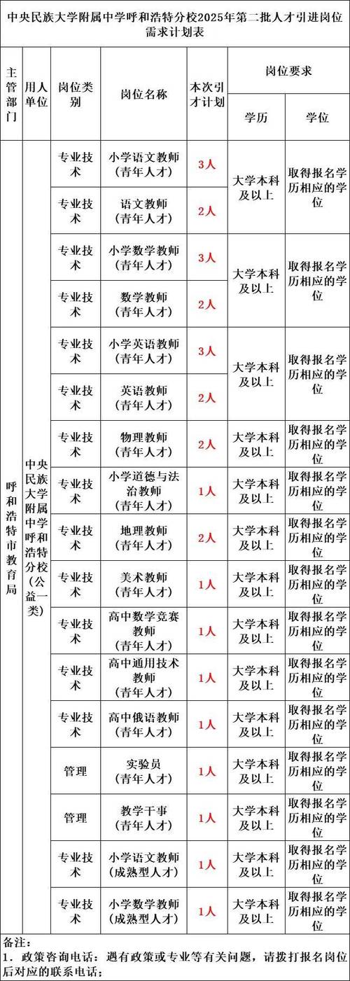 大型设备上岗证报名确认_2025大型设备上岗证报名_大型设备上岗证报名表