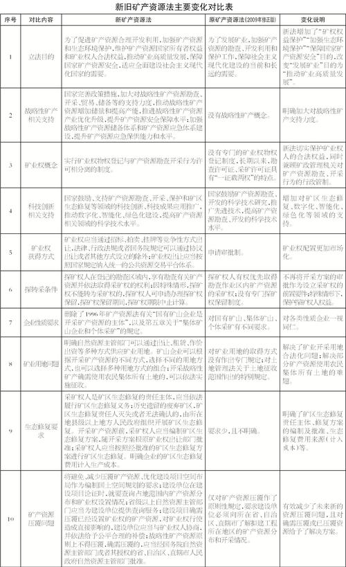 大型设备上岗证2020_大型设备上岗证用处_大型设备上岗证2025