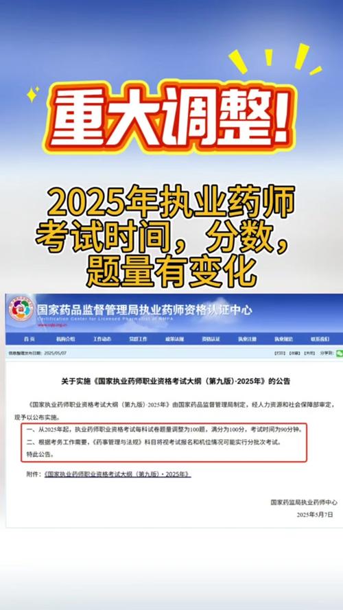 2020执业药师查成绩_2025执业西药师考试查成绩_执业药师考试查成绩时间