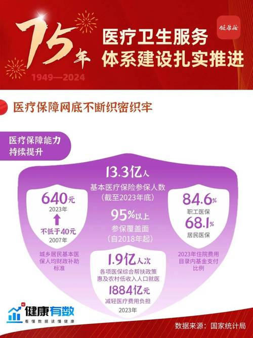 中国卫生人才评价考试是什么_中国卫生人才评价_中国卫生人才评价成绩查询