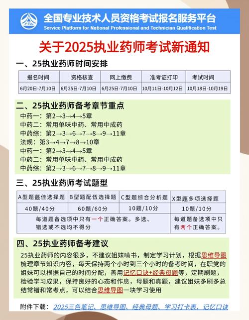 中药执业药师考试技巧_中药执业药师考试范围_2025执业中药师考试经验分享