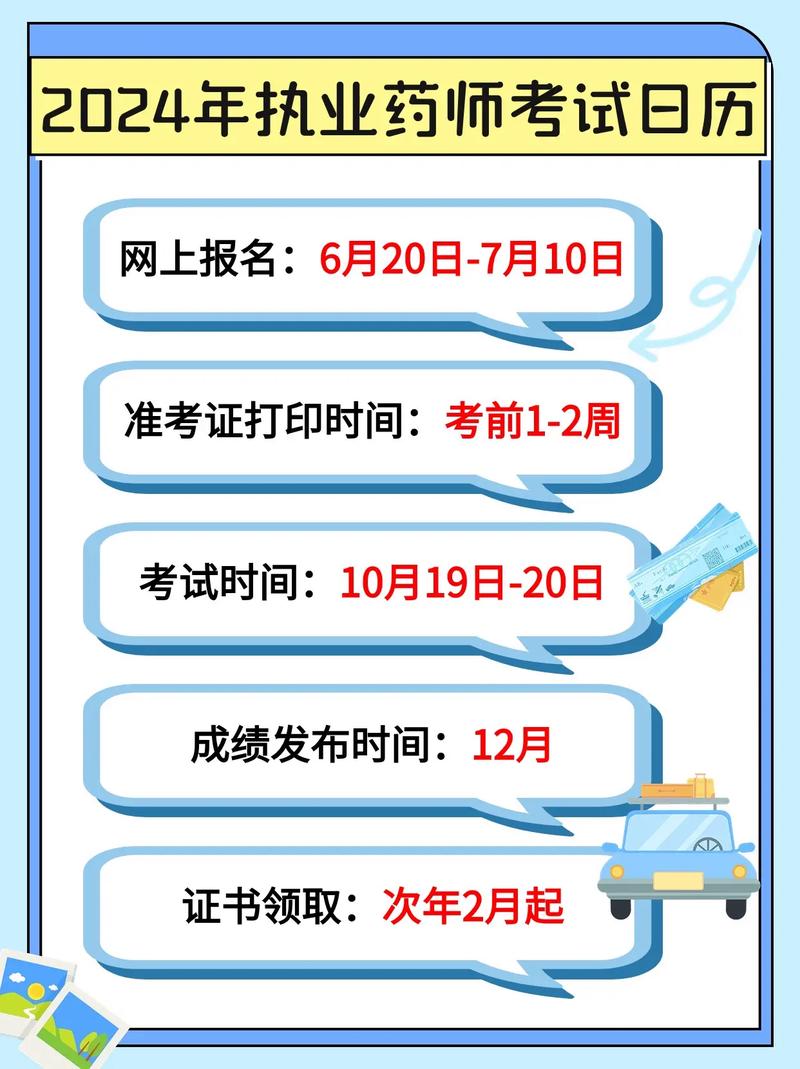 执业药师查询考试成绩怎么查_执业药师考试成绩如何查询_14执业药师考试成绩查询