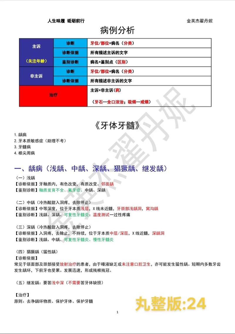 2025口腔执业医师技能考试_口腔执业医师技能考试时间_口腔执业医师技能考试内容
