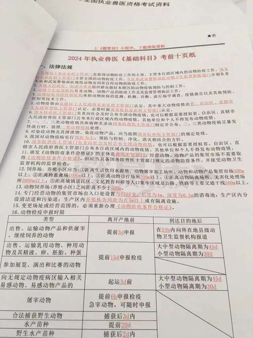执业兽医资格证试卷_执业兽医师资格证真题_执业兽医资格证考试真题
