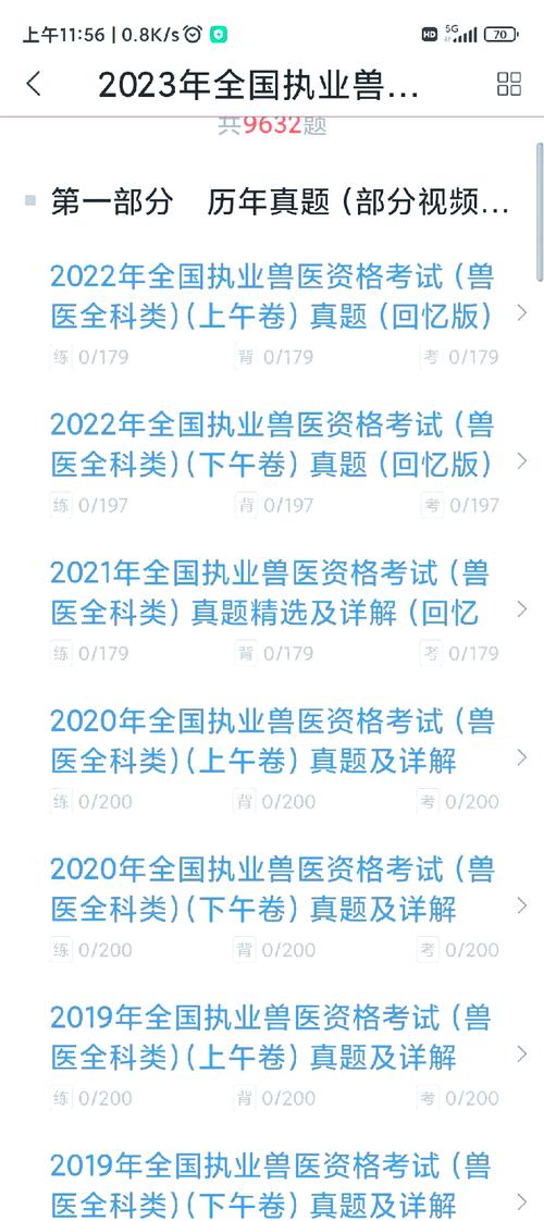2021年执业兽医考试改革_全2025年国执业兽医考试真题_2020全国执业兽医考试