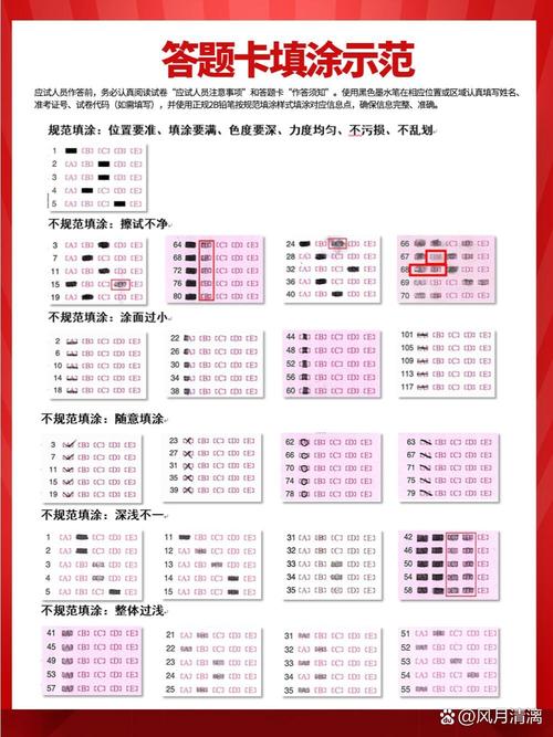 答题执业药师考试卡怎么用_执业药师考试答题卡_答题执业药师考试卡图片