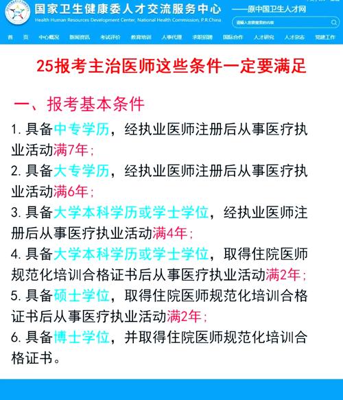 中医内科主治医师考试报名_医师中医主治报名内科考试时间_中医内科主治报名时间