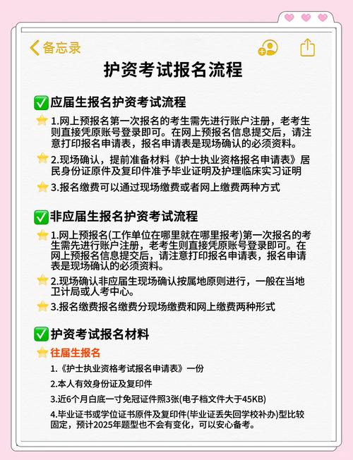 护士执业考试报名_护士执业报名考试官网_护士执业报名考试条件