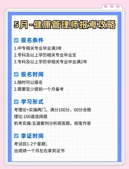 报考健康管理师报名时间_健康管理师考试报名时间_健康管理师报名日期