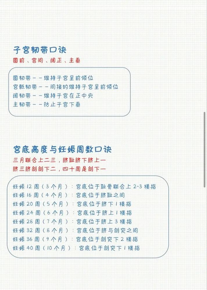 护士证资格考试口诀是什么_护士资格证考试重点知识讲解_护士资格证考试口诀
