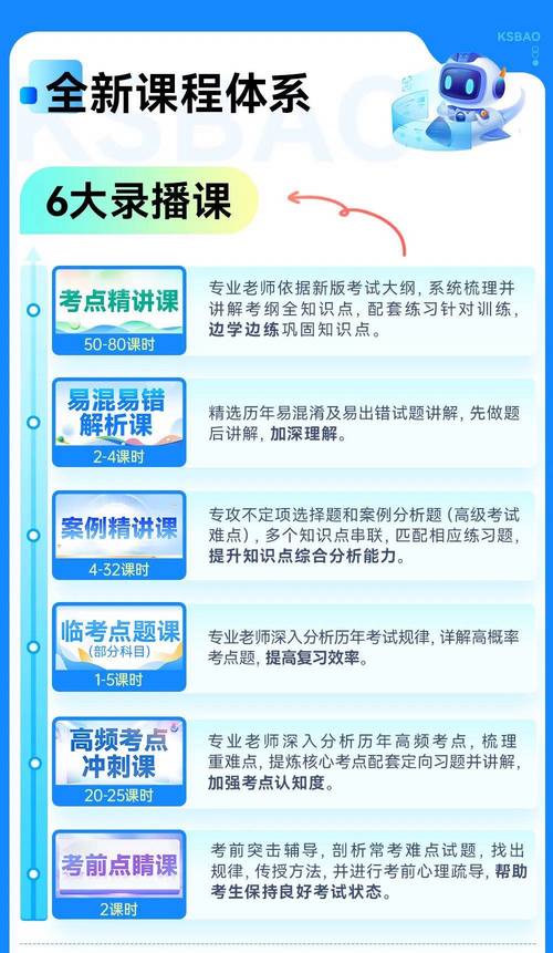 阳光考学网卫生高级职称_卫生职称考试网校_阳光考学网 卫生职称考试