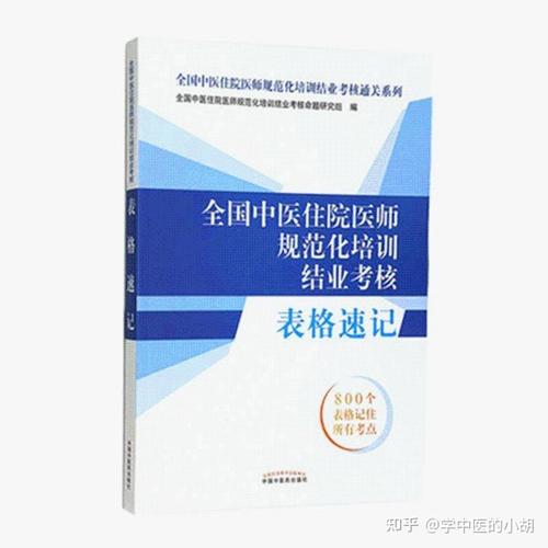 中医住院医师规培考试内容_中医住院医师规培考试_中医住院医师规培题库