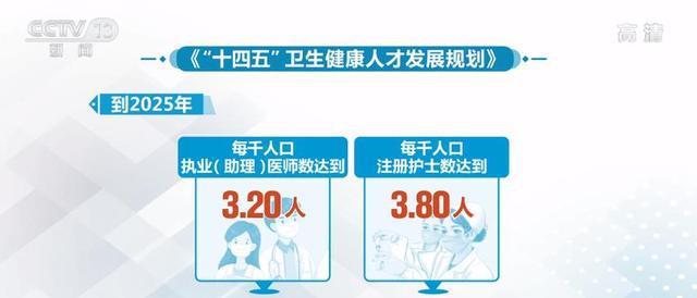 中国卫生人才评价网_中国卫生人才评价成绩查询_中国卫生人才评价
