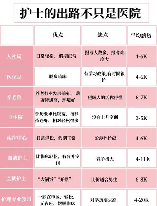 护士证资格考试时间安排_护士资格证考试2025_护士证资格考试什么时候出成绩