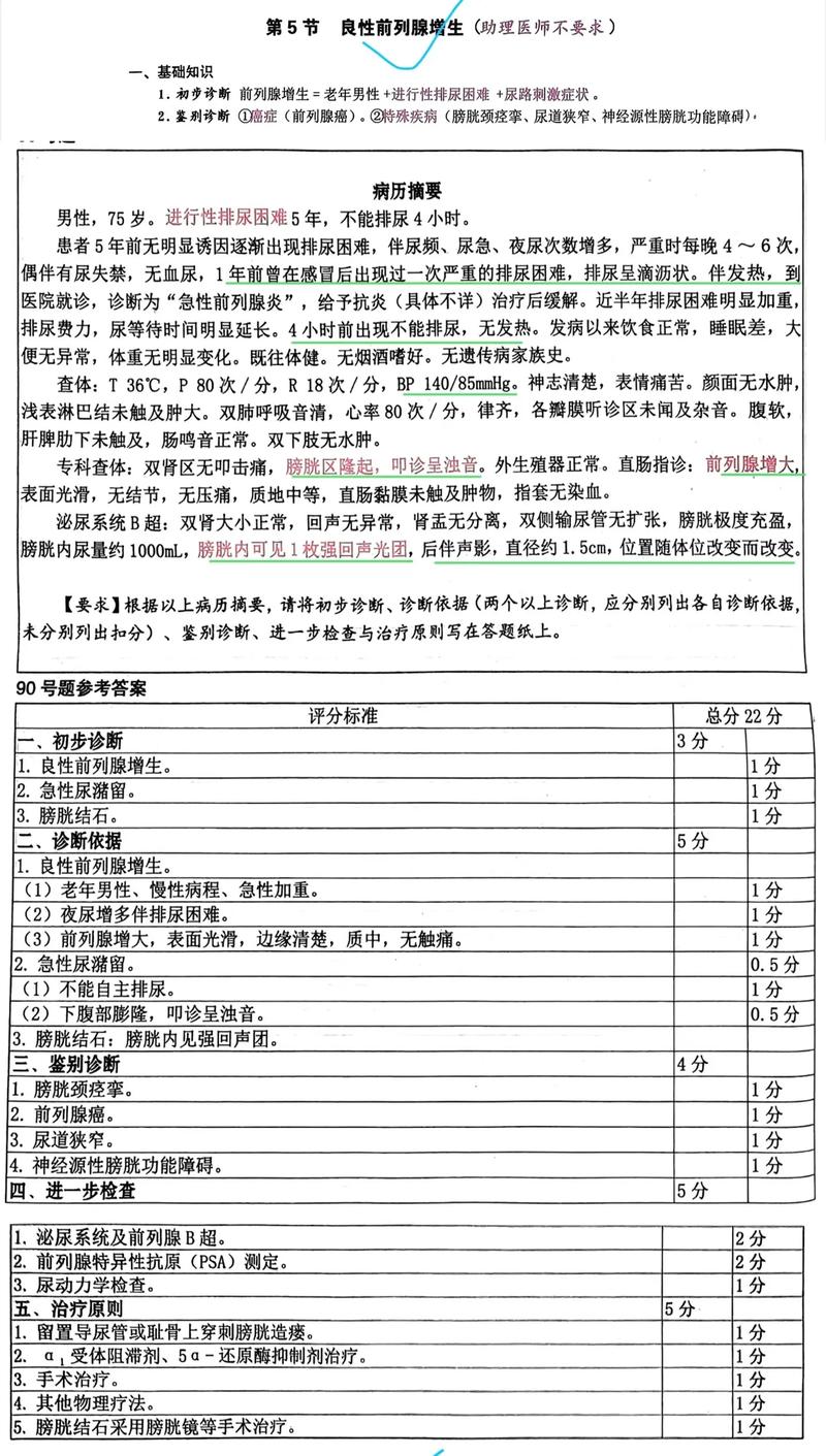 中医执业医师实践技能考试题目_中医执业医师资格考试实践技能_2025年中医执业医师实践技能考试真题