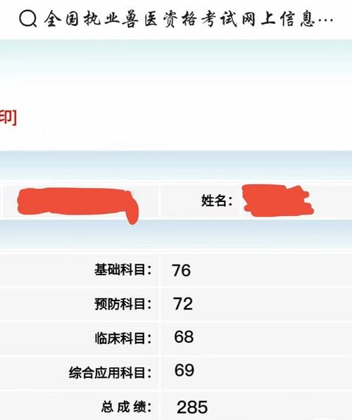 执业兽医师资格证真题_执业真题证资格兽医考试难吗_执业兽医资格证考试真题