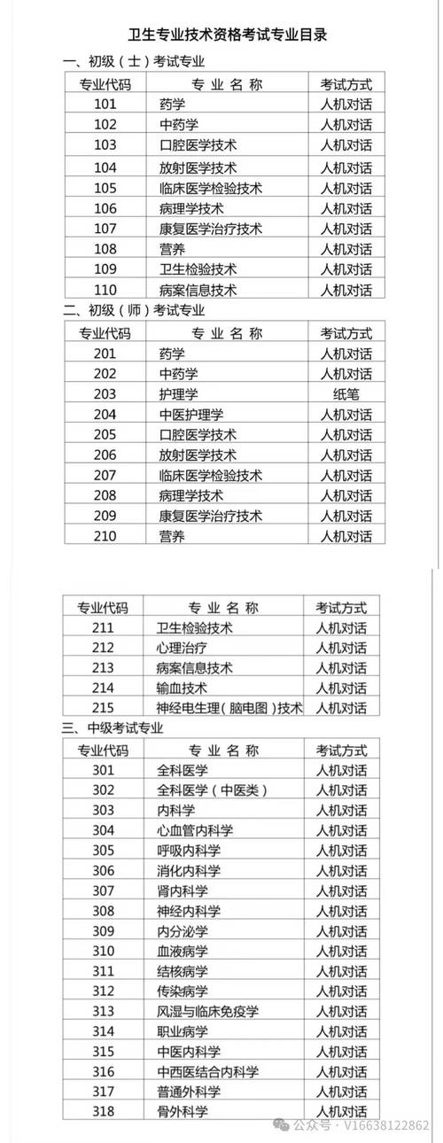 2025年大型设备上岗证_大型设备上岗证用处_大型设备上岗证期限