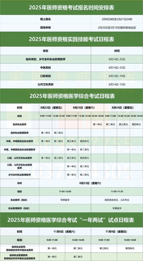 2021年护士资格证免费课程_2020年护士资格证考试网课_2025年护士资格证考试公开课