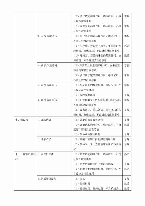 麻醉住院医师规培题库_麻醉住院医师规培考试_麻醉住院医师规范化培训题库