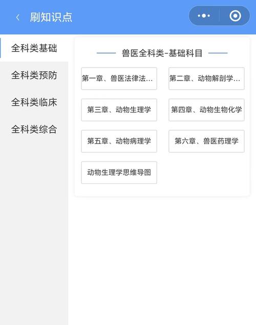 执业兽医考试视频_执业兽医考试试题及答案_执业兽医考试课件
