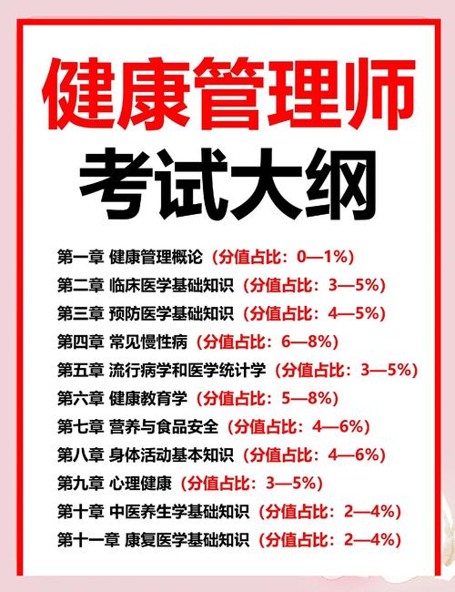 2021年健康管理师考试流程_考试师健康管理考什么_健康管理师 考试
