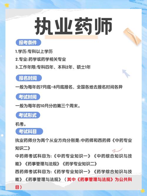 2021执业药师报考报名条件_执业药师考试报名要求_执业药师报名考试要求条件