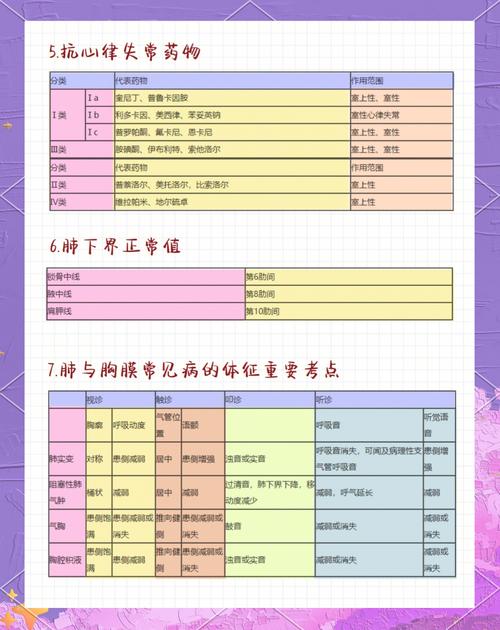 主治医师内科考试题库_大内科主治医师考试_主治医师内科考试科目