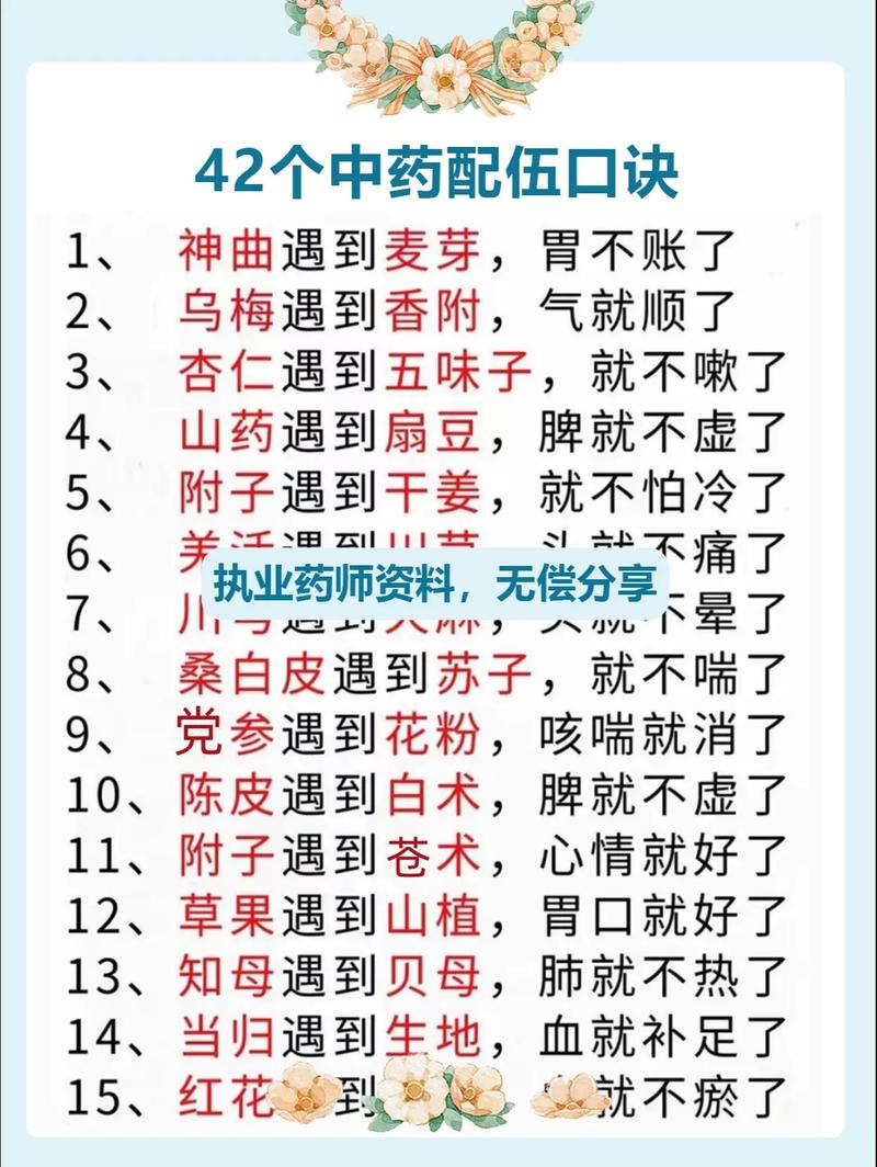 中药 执业药师考试_中药执业药师考试科目_中药执业药师考试先学哪一门