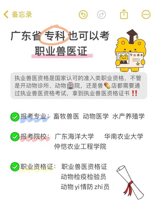 执业兽医考试报名照片_执业兽医报名考试照片尺寸_执业兽医资格证报名照片
