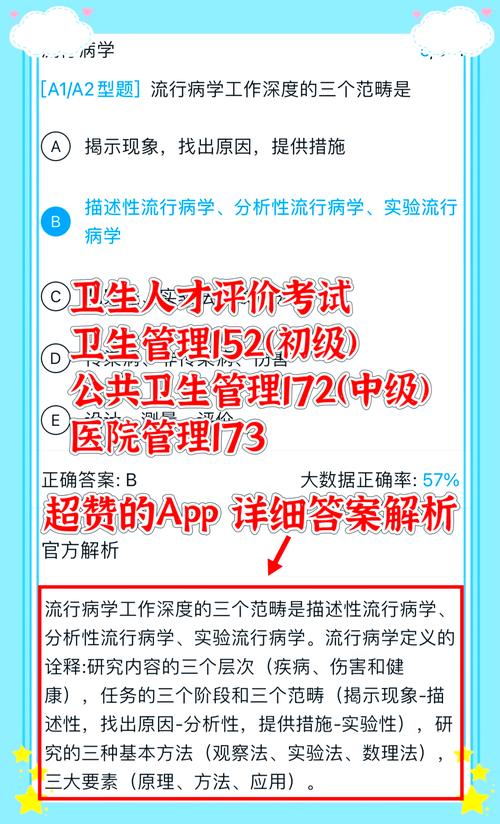 全国卫生人才评价_中国卫生人才评价成绩查询_中国卫生人才评价