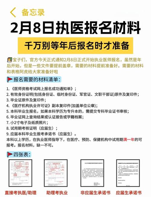 医师资格考试报名步骤_16医师资格考试报名方法_医师资格报名考试方法视频