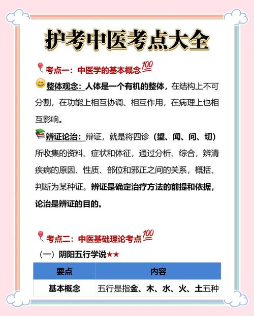 中医住院医师规培考试内容_中医住院医师规培考试_中医住院医师规培题库