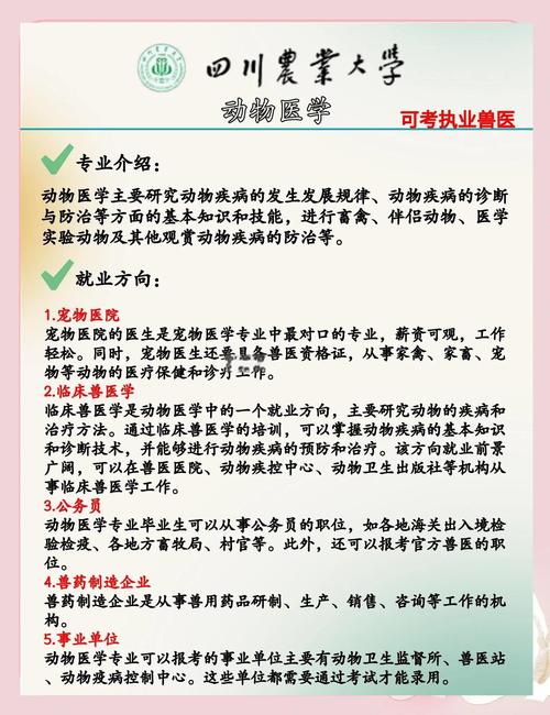 执业证资格兽医考试内容_执业兽医资格证考试_执业证资格兽医考试时间