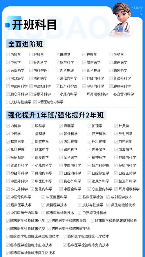 2025版卫生高级职称考试宝典(消化内科)破解版_消化内科指南合集_最新版消化内科高级职称教程