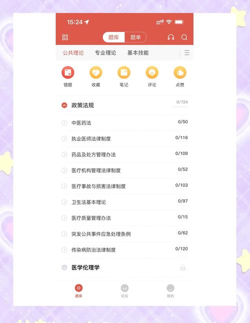 住院医师规培结业考试内容_住院医师规培结业考试_住院医师规培结业考试题型