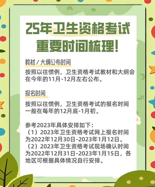 2025卫生高级职称考试报名时间_21年卫生高级职称报名_2025卫生高级职称考试报名时间
