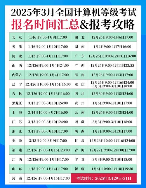 大型设备上岗证2025报名审核_大型设备上岗证审核状态说明_大型设备上岗证报名确认