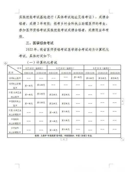 临床医师考试网_全国临床医师证考试报名方法_16临床医师资格考试快捷报名
