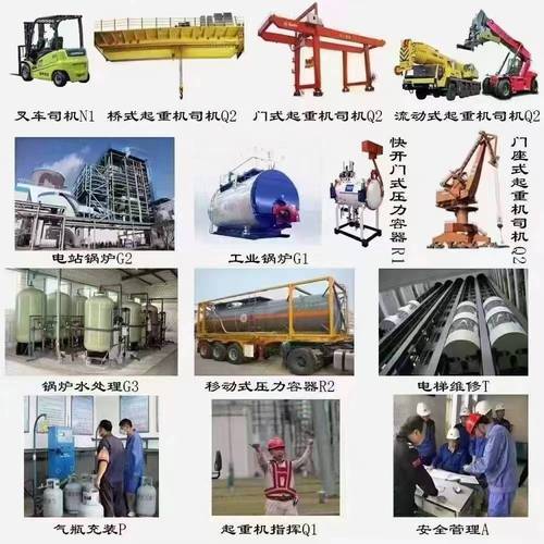 大型设备上岗证用处_2025年大型设备上岗证_大型设备上岗证多久过期