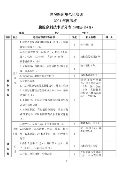 住院医师培规考试技能考试内容_住院医师规培技能考试_住院医师规培师资培训试题