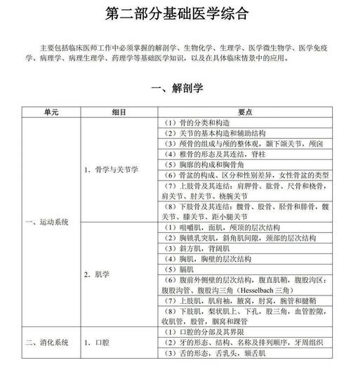 临床执业医师2021_2025年临床执业医师考试_21年临床执业医师考试