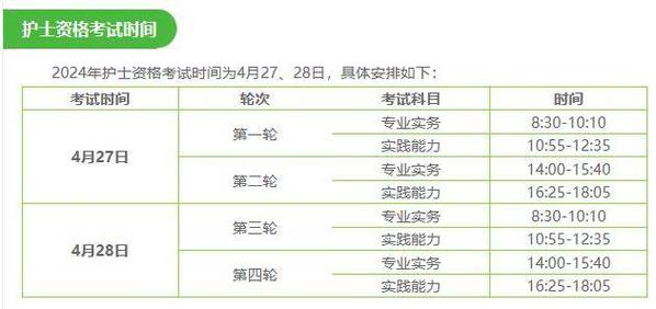 护士执业证考试成绩查询_护士执业资格成绩查询时间_16年执业护士资格考试成绩查询