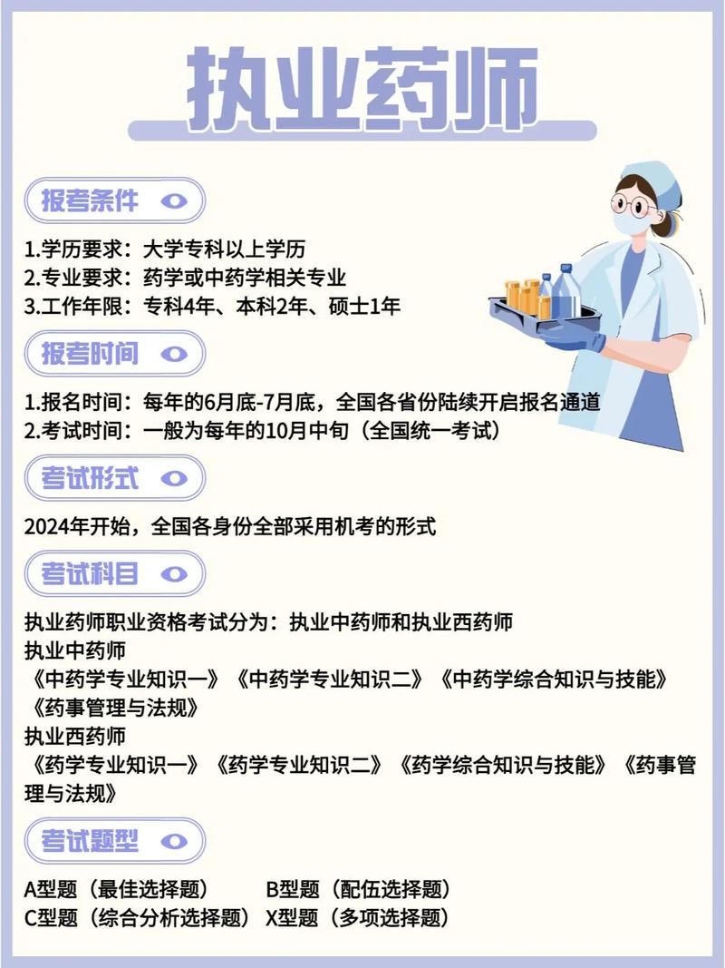 2025年执业药师考试论坛_2020执业药师论坛_2020执业药师考试贴吧
