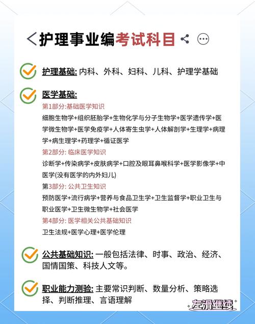 护士执业资格考试制定者_护士执业资格考试实行什么制_护士执业资格考试实行制度吗